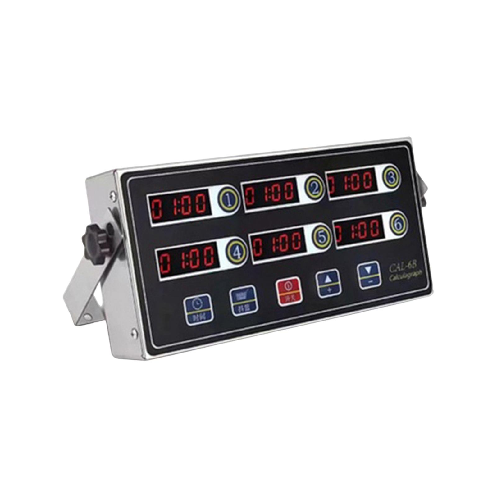Meerkanaals LED-keukenwekker,  - Kitchen Set Bakery recensie en prijs