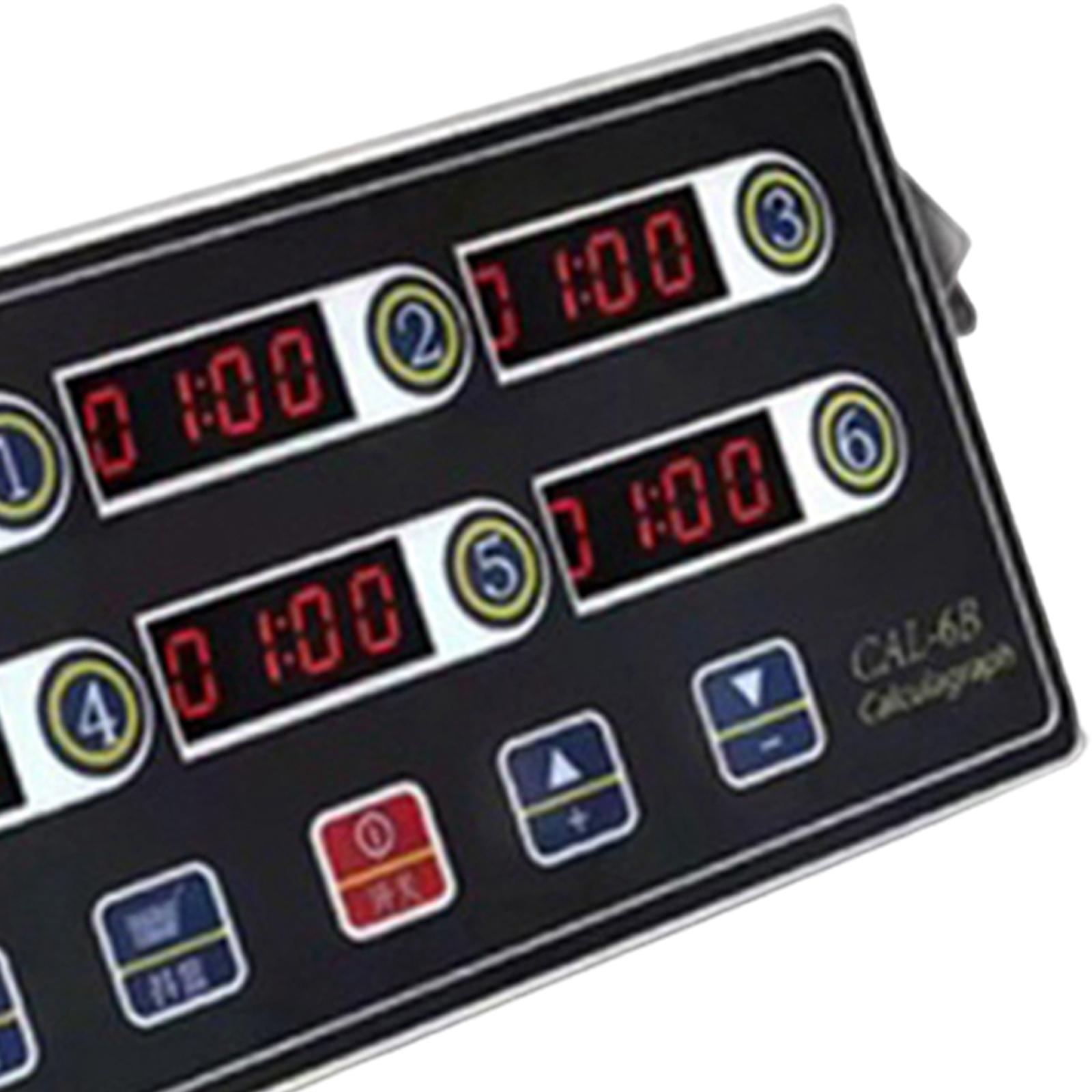 Meerkanaals LED-keukenwekker,  - Kitchen Set Bakery recensie en prijs