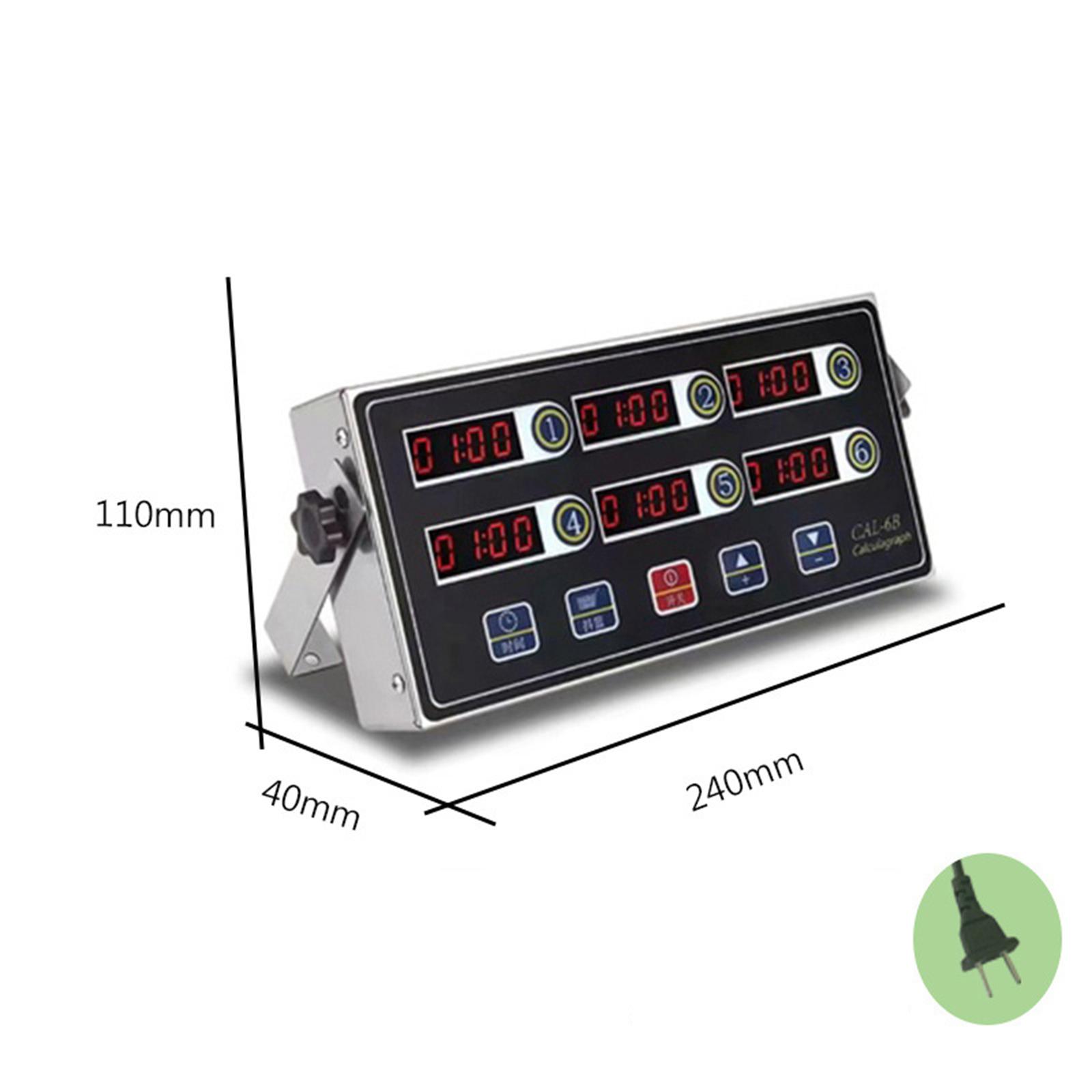 Meerkanaals LED-keukenwekker,  - Kitchen Set Bakery recensie en prijs