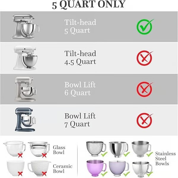 Voor Kitchen Aid Tilt-Head 5-Q - Kitchen Aid Baking Lid recensie en prijs